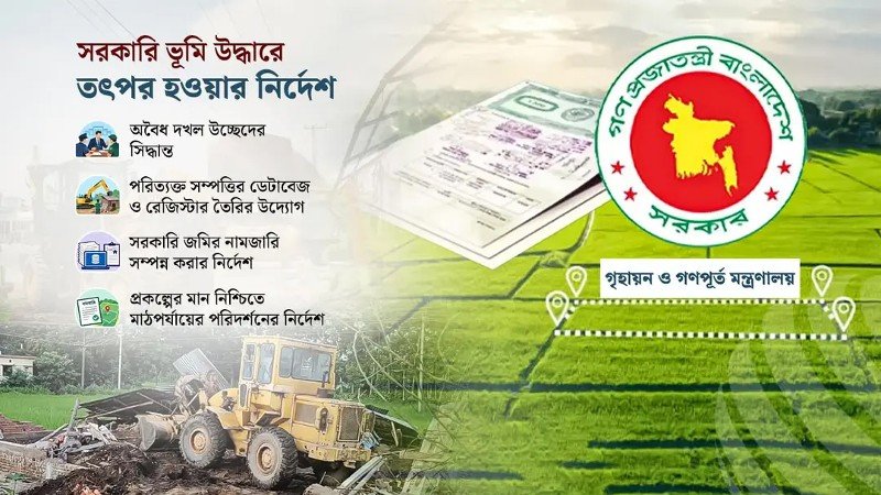 বেদখল হওয়া সরকারি ভূমি উদ্ধারে জোর তৎপরতার নির্দেশ